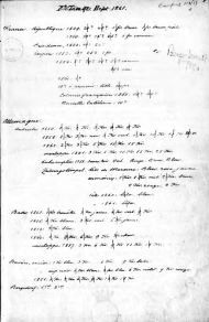 OBL_liste