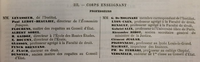 Liste 1877