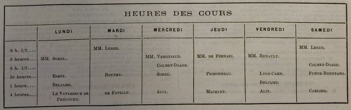 Tableau cours
